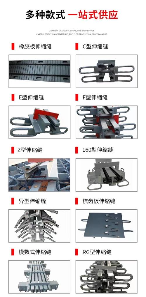 人行道钢板伸缩装置公路桥梁变形缝d40型 伸缩缝全国供应